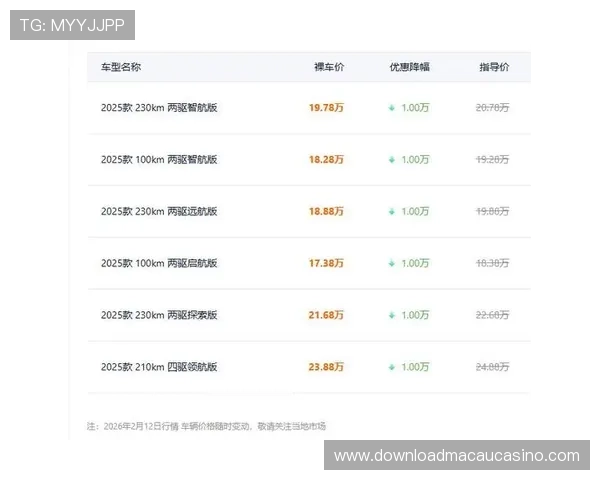 银河澳门app官网优惠活动不断,注册即享多重福利与专属礼遇 银河澳门app官网优惠活动不断,注册即享多重福利与专属礼遇