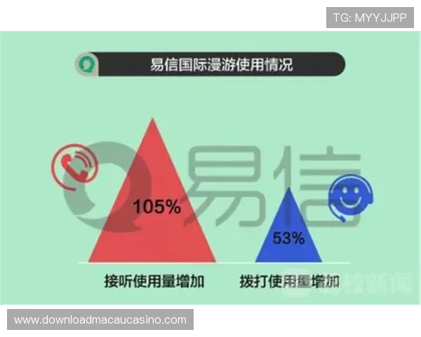 4001百老汇国际登录便捷的登录方式确保用户体验流畅顺畅 4001百老汇国际登录便捷的登录方式确保用户体验流畅顺畅