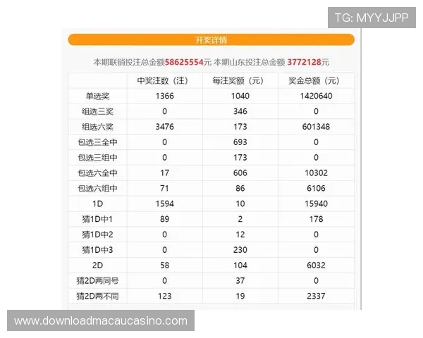 六合彩真人手机版每日开奖公告，实时更新确保每位玩家都能第一时间掌握中奖信息