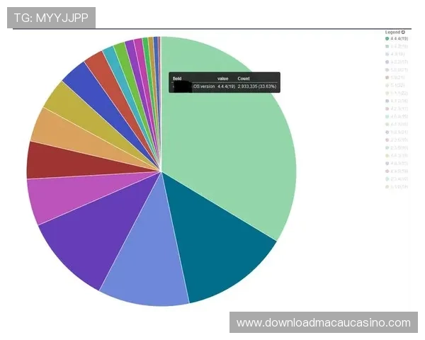 利用赛马会数据分析优化投注方案提升中奖率的实用技巧与建议