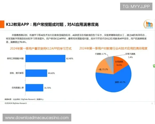 海洋之神国际登录安全保障措施与账号保护策略全面分析 海洋之神国际登录安全保障措施与账号保护策略全面分析
