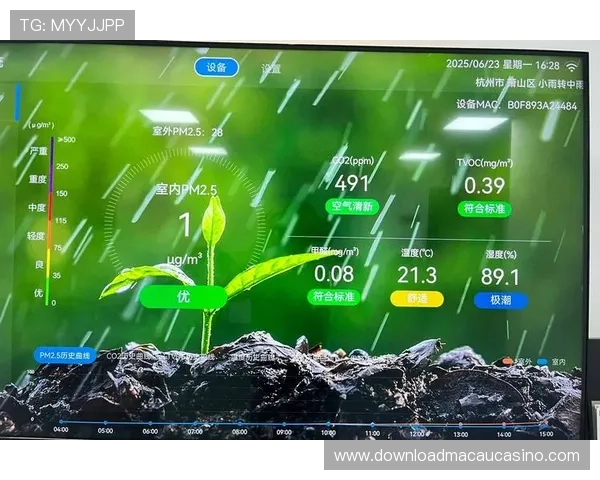 分析K8体育视讯的智能推荐系统如何个性化满足不同用户的观看偏好与需求 分析K8体育视讯的智能推荐系统如何个性化满足不同用户的观看偏好与需求