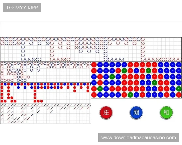 掌握百家乐小路怎么看，打造属于自己的投注技巧，轻松应对各种游戏局面