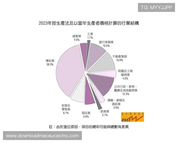 澳门在线博彩用户评价与口碑调查，为您选择可信平台提供参考