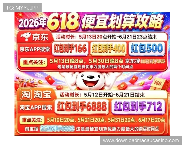 澳门金龙赌场优惠政策全攻略助你最大化利用各类优惠提升盈利 澳门金龙赌场优惠政策全攻略助你最大化利用各类优惠提升盈利