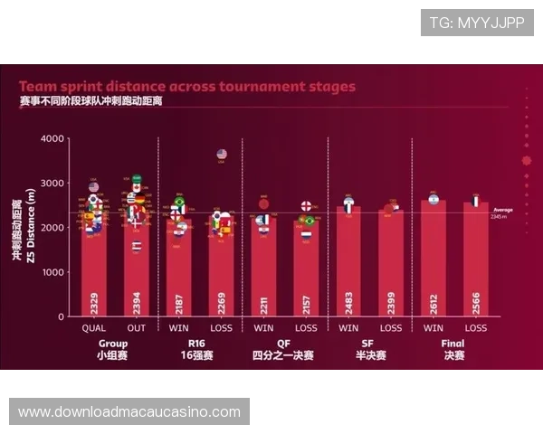 2026年世界杯新西兰对比利时伤停名单公布，关键球员缺阵对比赛走势的影响