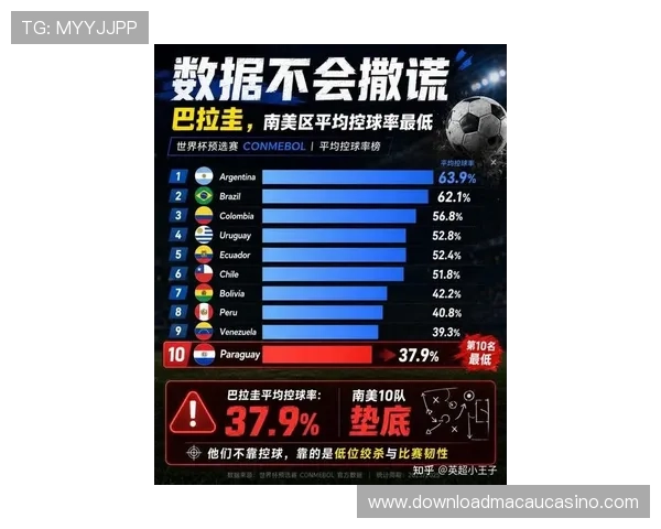 土耳其对巴拉圭比赛中球员跑动距离数据揭秘及其对球队表现的启示